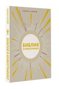 Сорей К. Библия в инфографике