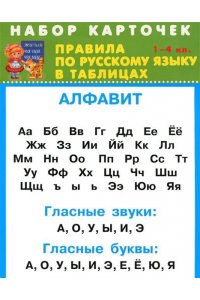 Правила по русскому языку в таблицах. 1-4 классы. Набор карточек