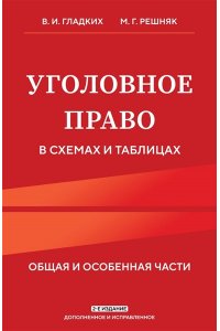 Электронная книга «Трудовое право в схемах и определениях»