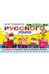 Все правила русского языка в схемах и таблицах для начальной школы