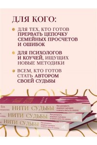 Салманова Е.А. Нити судьбы. Как разорвать родовые сценарии и начать жить по-своему