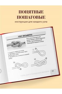 Зайцева А.А. УЗЛЫ. 50 пошаговых инструкций. Карманный гид