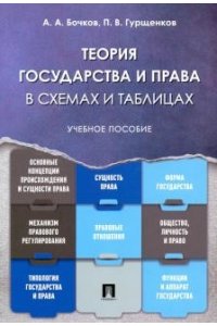 Бочков А.А., Гурщенков П.В. Теория государства и права в схемах и таблицах.Уч. пос.-М.:Проспект,2020.