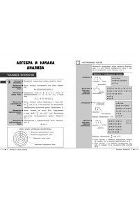 Колесникова Т.А., Кудрец Д.А., Удалова Н.Н. Математика