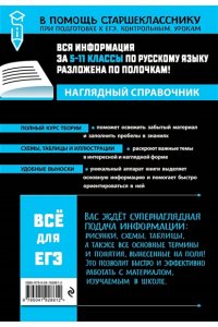 Маханова Е.А. Русский язык