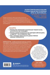 Костик М. Изучай, играй. Пошаговый курс фортепиано для начинающих. От первой ноты до импровизации