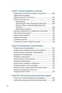 Алле Ж. Яблочко от яблони: Как прошлое твоего рода влияет на твое настоящее