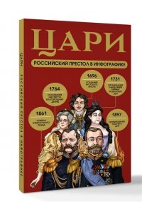 <не указано> Цари. Российский престол в инфографике