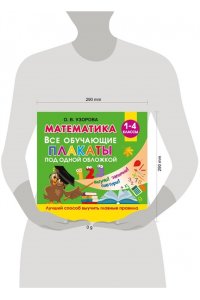 Узорова О.В. Математика. Все обучающие плакаты под одной обложкой. 1-4 классы