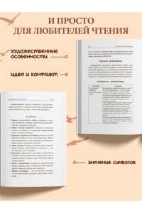 Лермонтов М.Ю. Герой нашего времени