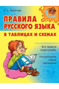 Правила русского языка в таблицах и схемах