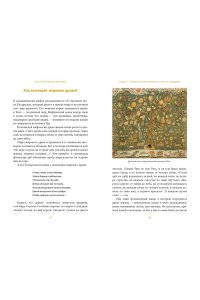 Екатерина Мокрушева Русская елочная игрушка. Козули, космонавты и бонбоньерки в истории самого любимого праздника
