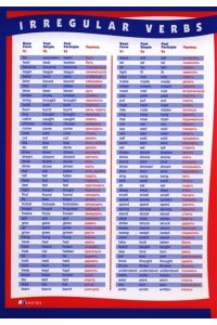 Английские неправильные глаголы в таблицах - алфавитной и рифмованной A4