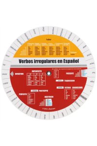 Испанские неправильные глаголы (Таблица-вертушка) (5017)