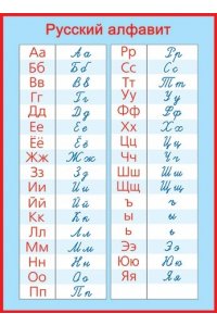 ПЛАКАТ 0-02-304 АЛФАВИТ РУССКИЙ ПРОПИСНЫЕ И ПЕЧАТНЫЕ БУКВЫ (А2)