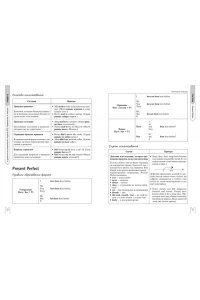 Грачева А.В. Английский язык