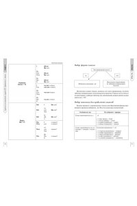 Грачева А.В. Английский язык