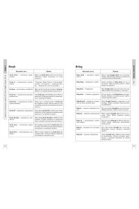 Грачева А.В. Английский язык