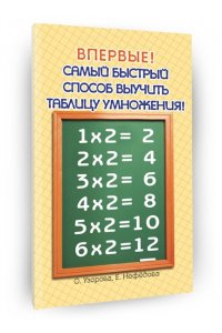 Самый быстрый способ выучить таблицу умножения