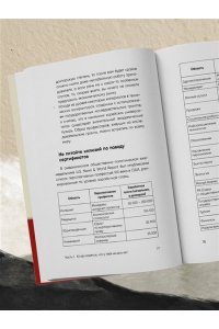 No S. Учение SayNo. Откажись от страха, оправданий и сомнений. Начни жить по-настоящему