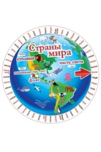 ШПАРГАЛКА 