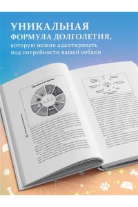 Хабиб Р. Собака навсегда. The forever dog. Прорывное научное открытие, которое поможет сохранить здоровье и продлить жизнь вашей собаке