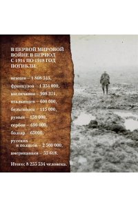 Кёппен Э. Будни добровольца: в окопах Первой мировой