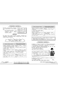 Маханова Е.А. Русский язык: прокачай свой уровень на максимум