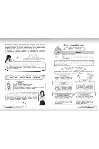 Маханова Е.А. Литература: прокачай свой уровень на максимум