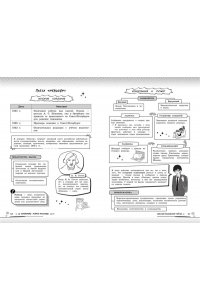 Маханова Е.А. Литература: прокачай свой уровень на максимум