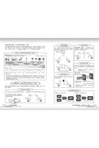 Вахнина С.В. Физика: прокачай свой уровень на максимум