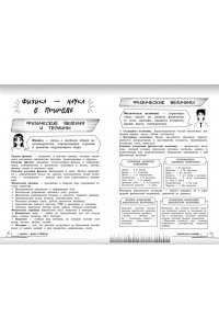 Вахнина С.В. Физика: прокачай свой уровень на максимум