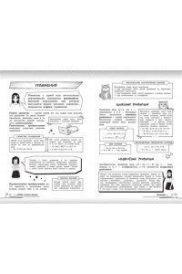 Колесникова Т.А., Кудрец Д.А., Удалова Н.Н. Математика: прокачай свой уровень на максимум