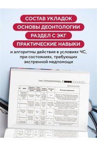Свешников К.А. Руководство по скорой медицинской помощи для медицинских сестер общепрофильных бригад