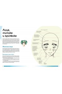 Горел С. Манга. Полный курс по рисованию персонажей