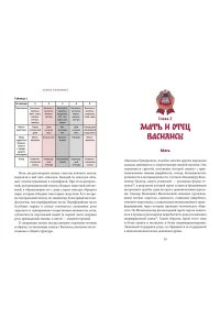 Рябов В. Сказка о Василисе. Путь героини, череп-жених и чудесное преображение