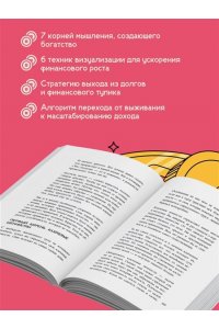 Чой К. Деньги, которые живут в моем кармане. Корейская методика мышления для достижения безумного богатства