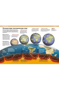 Малиция Д., Сориано Д., Фернан Наша планета Земля. Большая иллюстрированная энциклопедия
