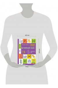 Справочник в таблицах. Английский язык для начальной школы