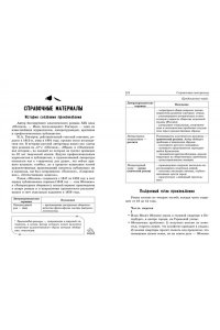Гончаров И.А. Обломов