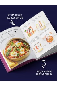 Жиро Л., Маленькая книга гурмана. Шедевры мировой кухни