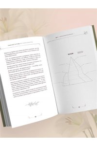 Тур Е.Ю. Разговор с телом: рабочая тетрадь по психосоматике