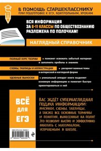 Вареньева Я.В. Обществознание