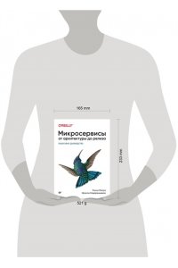 Митра Р. , Надареишвили И. Микросервисы. От архитектуры до релиза