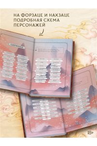 Фэйсян Ц. Песнь ста миров