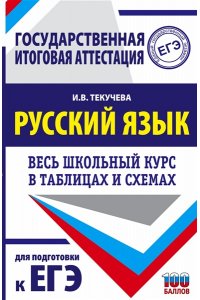 Текучева И.В. ЕГЭ. Русский язык. Весь школьный курс в таблицах и схемах для подготовки к единому государственному экзамену