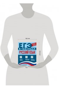 Маханова Е.А. Русский язык