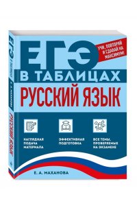 Маханова Е.А. Русский язык