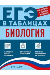 Мазур О.Ч. Биология