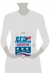 Мазур О.Ч. Биология